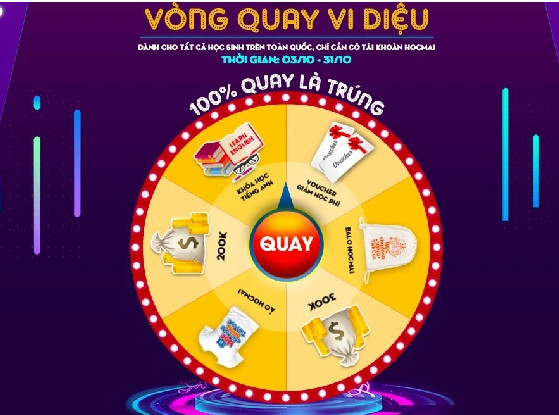 vòng quay vi diệu